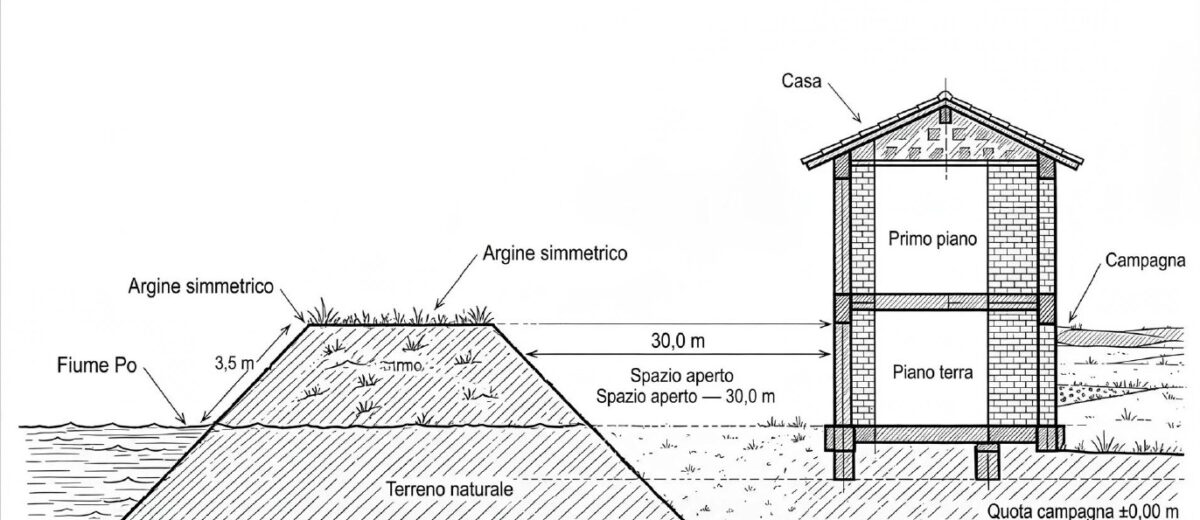 L’intonaco macroporoso non ferma l’umidità di risalita: un caso risolto sul delta Po con la barriera chimica