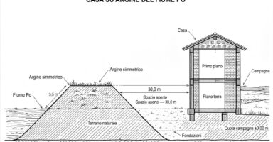 L'intonaco macroporoso non ferma l'umidità di risalita